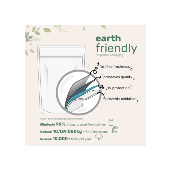 Organic Bamboo Extract Powder, - Image 4